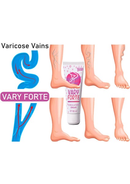 Varyforte Bacaklarınızdaki Varislerinize Karşı Bakım Kremi Tüp 100 ml x 2 Adet modelleri