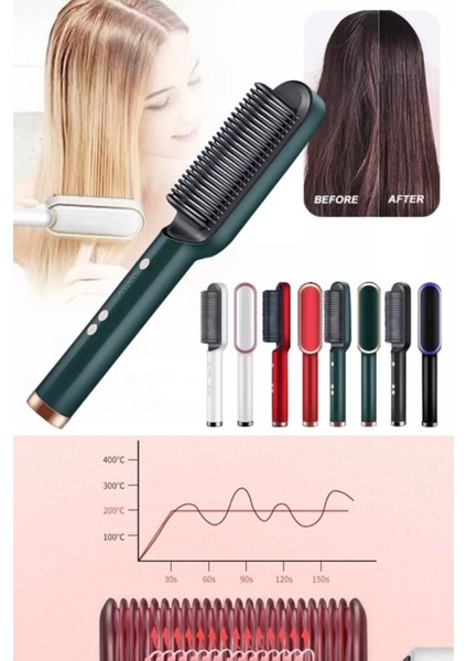 Çok Fonksiyonlu Negatif Iyon Düzleştirici Fırça ve Isı Tarak, Saç Şekillendirici modelleri