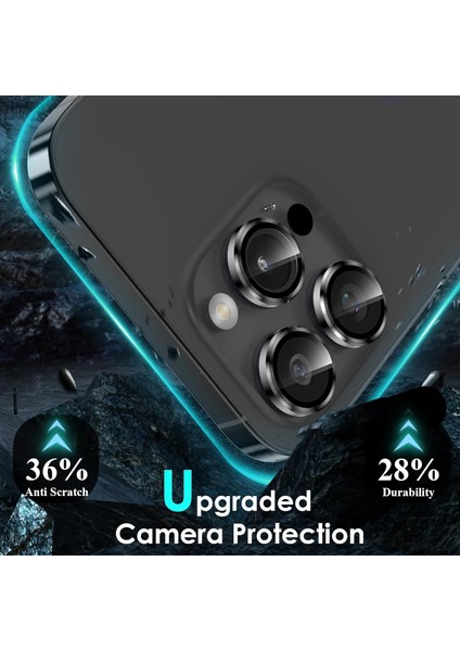 Iphone 15 Pro Uyumlu Anti-Reflective Safir Lens Koruyucu Parlamaz Leke Tutmaz Kamera Koruyucu fiyatları