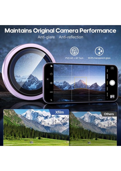 Iphone 17 Uyumlu Safir Lens Koruyucu Su Geçirmez Iz Bırakmaz Kamera Koruyucu fırsatları