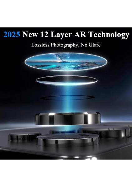 Samsung Galaxy S25 Ultra Uyumlu Anti-Reflective Safir Lens Koruyucu Parlamaz Leke Tutmaz Kamera Koruyucu modelleri