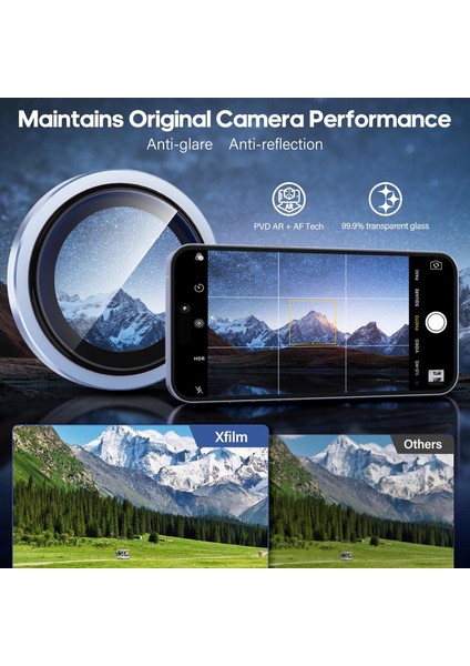 Iphone 17 Uyumlu Safir Lens Koruyucu Su Geçirmez Iz Bırakmaz Kamera Koruyucu fırsatları