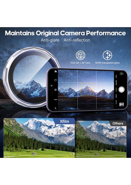 Iphone 17 Uyumlu Safir Lens Koruyucu Su Geçirmez Iz Bırakmaz Kamera Koruyucu modelleri