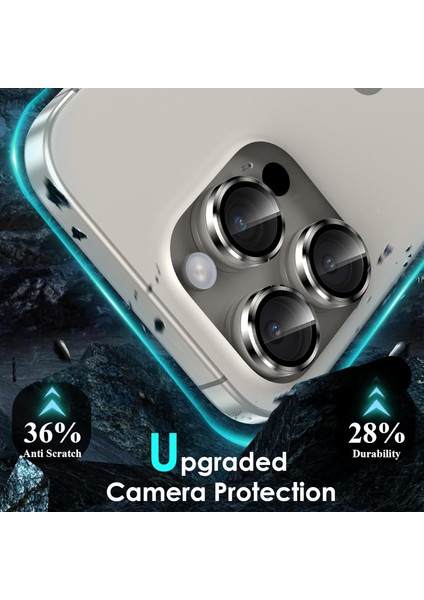 Iphone 15 Pro Uyumlu Anti-Reflective Safir Lens Koruyucu Parlamaz Leke Tutmaz Kamera Koruyucu fiyatları