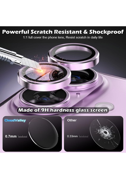 Iphone 17 Uyumlu Anti-Reflective Safir Lens Koruyucu Parlamaz Leke Tutmaz Kamera Koruyucu modelleri