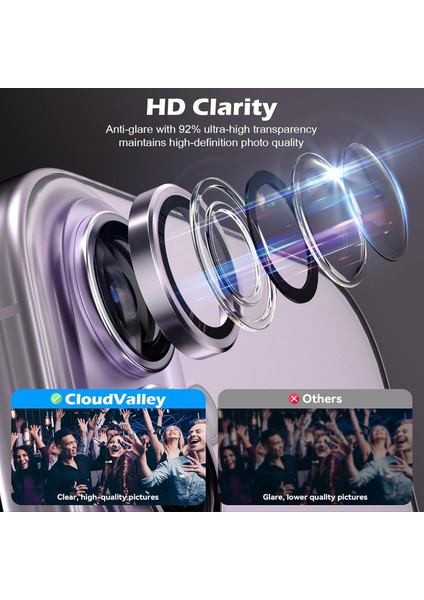 Iphone 17 Uyumlu Anti-Reflective Safir Lens Koruyucu Parlamaz Leke Tutmaz Kamera Koruyucu indirimleri