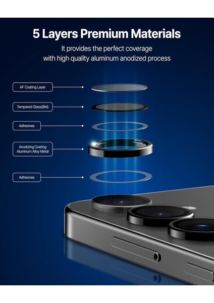 Samsung Galaxy S25 Uyumlu Anti-Reflective Safir Lens Koruyucu Parlamaz Leke Tutmaz Kamera Koruyucu fiyatları