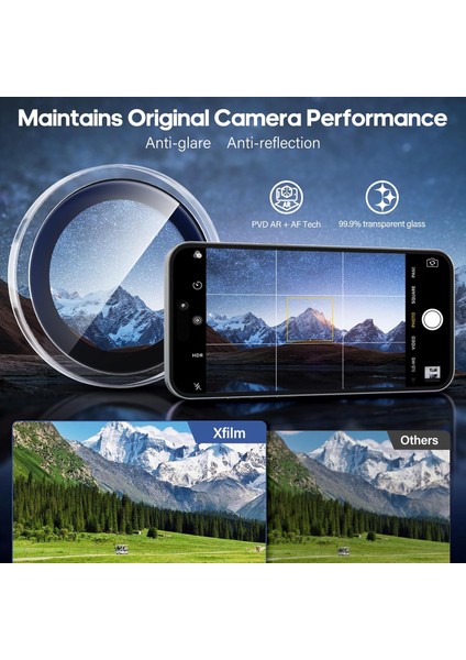 Iphone 17 Uyumlu Safir Lens Koruyucu Su Geçirmez Iz Bırakmaz Kamera Koruyucu fırsatları