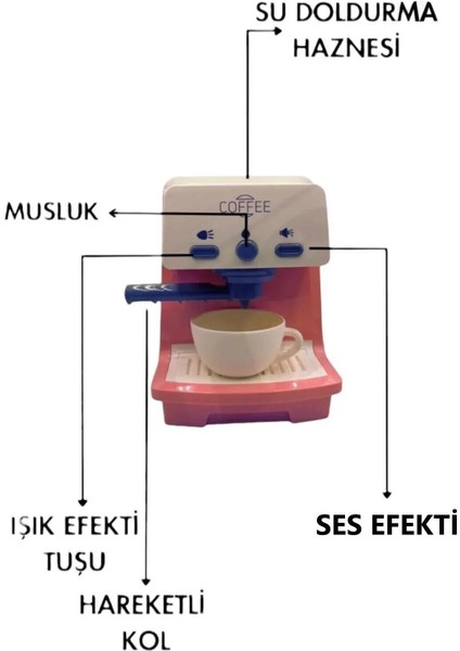 Kutulu 12 Parça Su Akıtma Fonksiyonlu Seslı Işıklı Kahve Makinesi ve Sipariş Ekranı