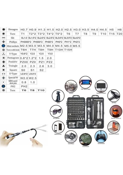 Bfs Hassas Tornavida Seti Bilgisayar Pc Telefon Onarım Aracı Seti Manyetik 115 In 1 Tornavida Seti fırsatları