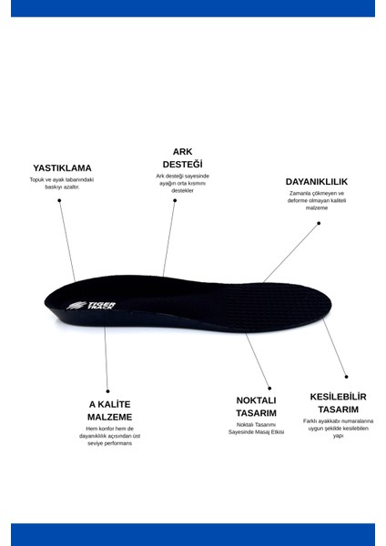 Ark Comfor Spor ve Günlük Kullanım Için Ultra Konforlu Ortopedik Ayakkabı Tabanlığı Kadın Erkek fırsatları