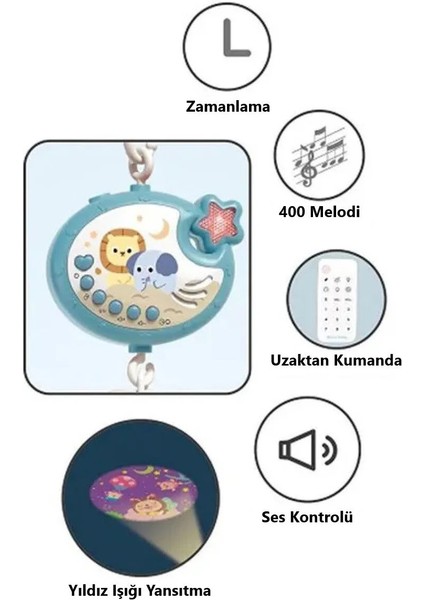 Tavana Yıldız Yansıtan Pilli Işıklı Müzikli Uzaktan Kumandalı Dönence Beşik Bebek 360° Dönebilir modelleri