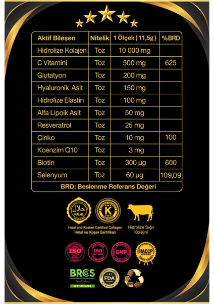 Kolajen 10.000 Mg Tip 1-3 %100 Saf Patentli Hidrolize Sığır Kolajeni, 150MG Hyaluronik Asit, 500 Mg Vitamin C, 200 Mg Glutatyon, 25MG Resveratrol, 100 Mg Elastin, Titan 60 Diyet Takviyesi fırsatları
