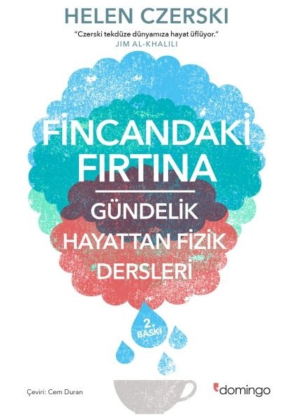 Fincandaki Fırtına
