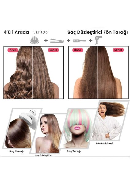 Yüksek Isılı 3 Kademeli Fırçalı Saç Düzleştirici Tarak, Kırmızı Renk fırsatları