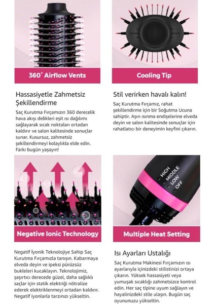 Yüksek Isılı 3 Kademeli Fırçalı Saç Düzleştirici Tarak, Kırmızı Renk indirimleri