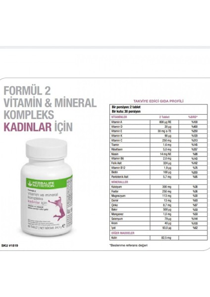 Kadın Vitamini modelleri