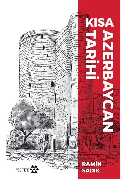 Kısa Azerbaycan Tarihi