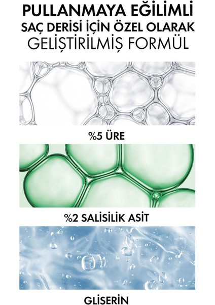 Vichy Dercos Psolution Şampuan Pullanmaya Karşı Soyucu Etki 200 ml fırsatları