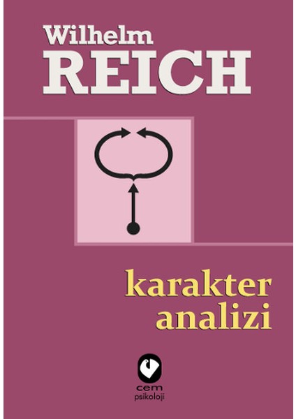 Karakter Analizi
