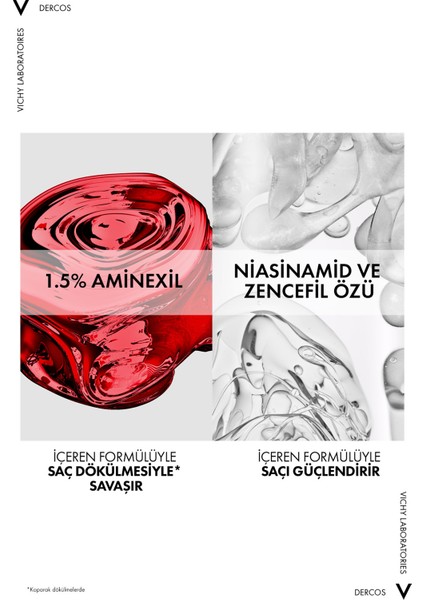 Vichy Dercos Aminexil Clinical R.e.g.e.n. Booster 90 ml indirimleri
