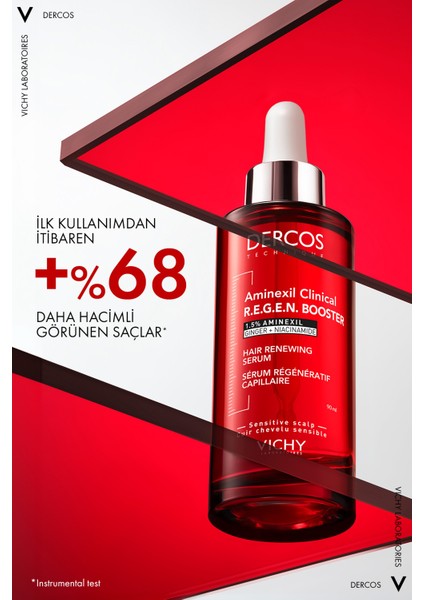 Vichy Dercos Aminexil Clinical R.e.g.e.n. Booster 90 ml