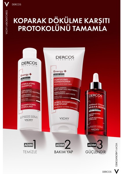 Vichy Dercos Aminexil Clinical R.e.g.e.n. Booster 90 ml