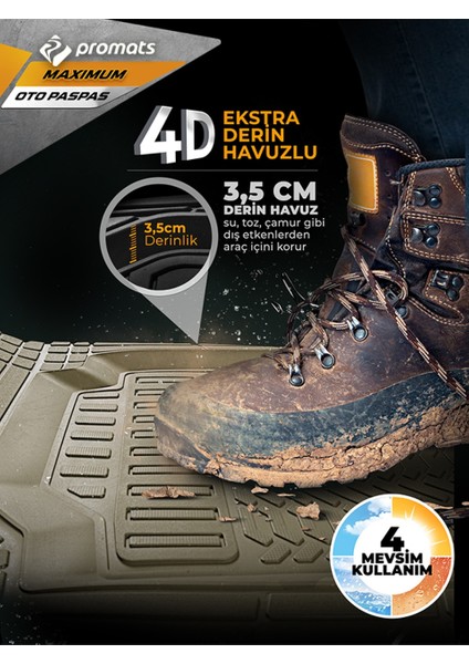 Fluence 2009 Model ve Sonrası Uyumlu Oto Paspas 4d Maximum Bej indirimleri