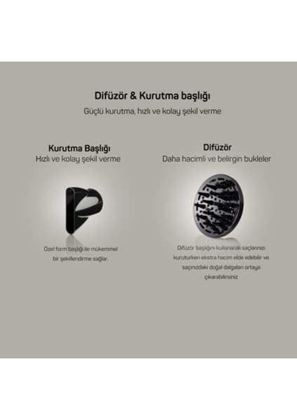 Iyonlu 2200W Siyah Saç Kurutma Makinesi, Hızlı ve Etkili Kurutma Keyfi