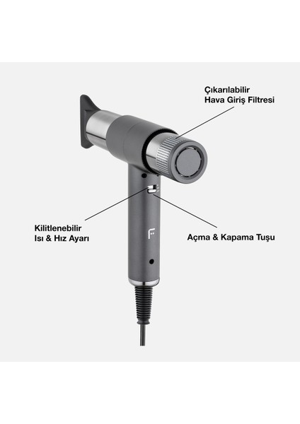 Airwave Saç Şekillendirici Set Gri, Parlak ve Pratik Saç Şekillendirme Çözümü modelleri