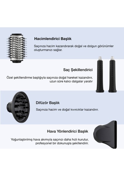 Airwave Saç Şekillendirici Set Gri, Parlak ve Pratik Saç Şekillendirme Çözümü fırsatları