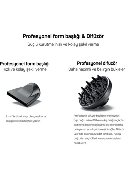 Iyonlu Profesyonel Saç Kurutma Makinesi, 2200W, Siyah