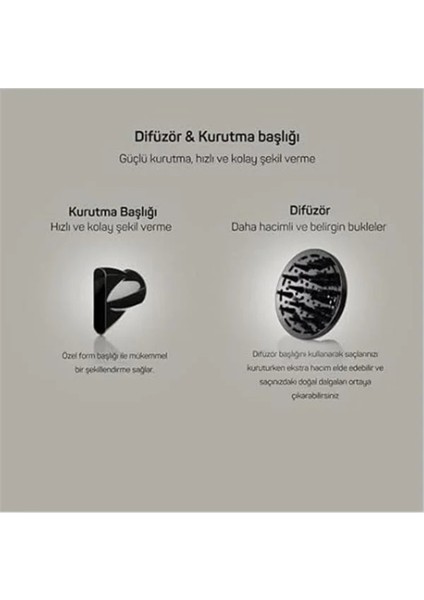 Iyonlu Siyah Sac Kurutma Makinesi, Güçlü ve Hızlı Kurutma Özelliği