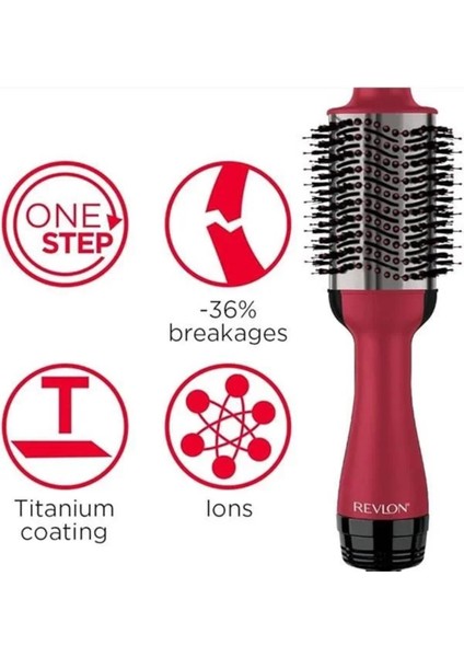 Hızlı ve Kolay Saç Kurutma, Hacim Verici, Çok Renkli, Şık Tasarım modelleri