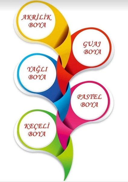 Tuval 25X35 cm 3 Adet Dikdörtgen Arkadan Zımbalı Yüksek Kaliteli Astarlı Hazır Boş Tuval Tablo fırsatları