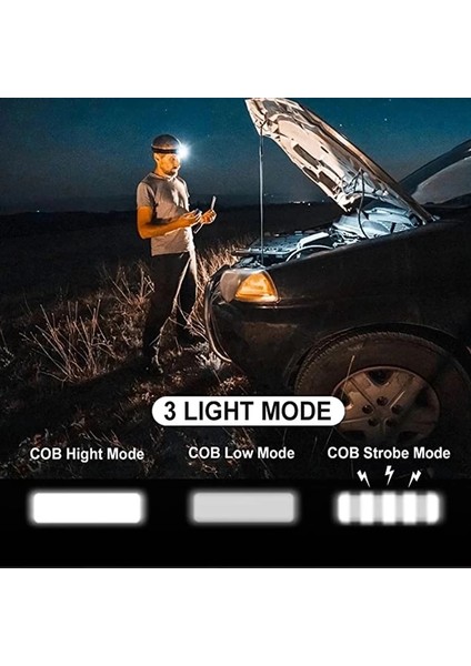 PS-T89 Mini Pilli Cob LED 3 Mod Su Geçirmez Kafa Feneri Lambası ( Lisinya ) fiyatları