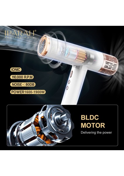 Hızlı ve Güçlü Saç Kurutma Makinesi, Fırçasız Motor, Beyaz Renk