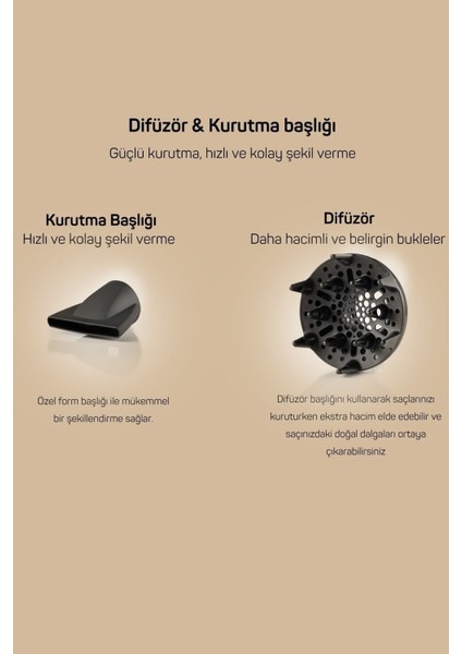 Siyah Renkli Hızlı ve Güçlü Saç Kurutma Makinesi