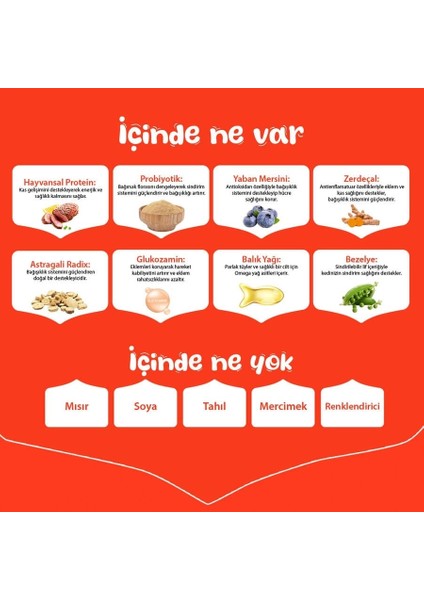 Wanpy Ördekli Tahılsız Yetişkin Köpek Maması 1.5 kg fırsatları