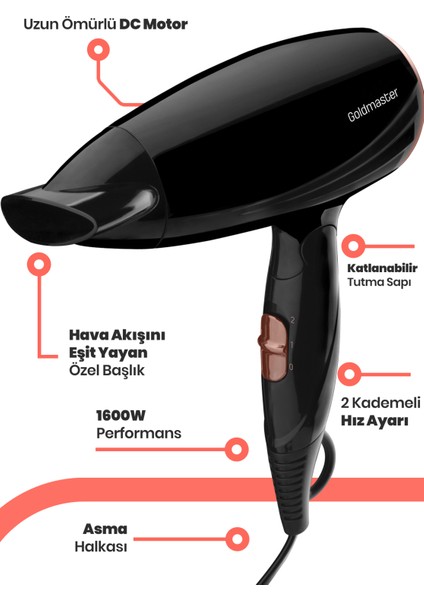 Güçlü 1600W Katlanabilir Saç Kurutma Makinesi, 2 Isı Seviyesi, Siyah fiyatları