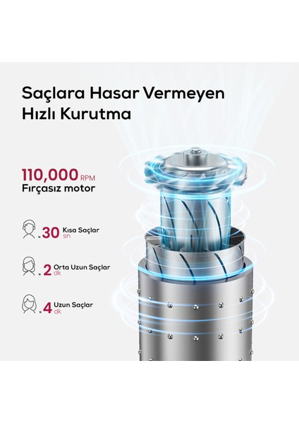 Mini Isı Dereceli LED Işıklı Saç Kurutma Fön Makinesi, Siyah Gri fırsatları