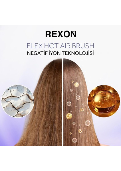 Iyon Özellikli 10'da 1 Çok Fonksiyonlu Saç Şekillendirme ve Kurutma Cihazı