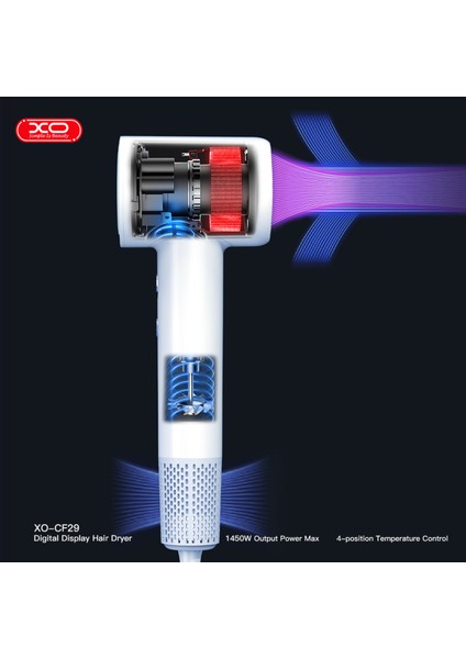 Dijital Ekranlı, 1600W Güçlü, Fırçasız Motor, LED Işık, Iyon Teknolojili Saç Kurutma fırsatları