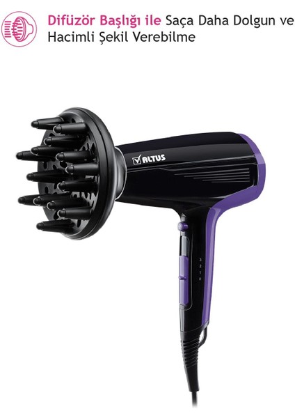 Güçlü 2100W Difüzör Başlıklı Iyonik Saç Kurutma Makinesi, Beyaz fırsatları