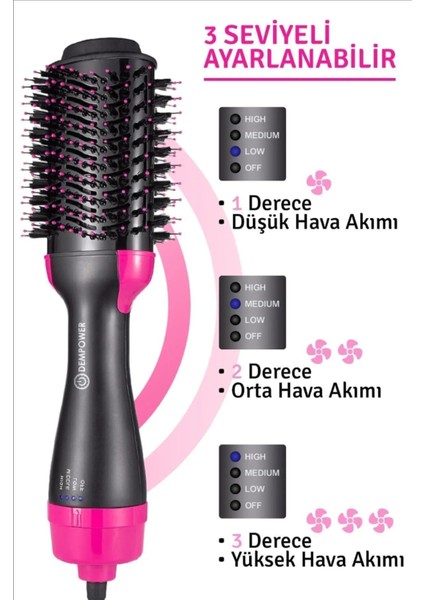 1200W Profesyonel Saç Kurutma ve Düzleştirici Seti, Çok Fonksiyonlu, Taraklı, Güçlü ve Şık fırsatları