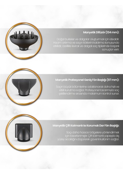 1900W Güçlü ve Sessiz Saç Kurutma Makinesi, Hızlı Kurutma ve Şık Siyah Tasarım fiyatları