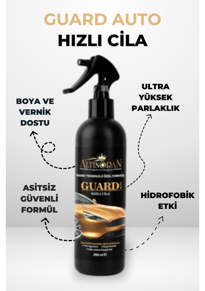 Çizik Giderme ve Hızlı Cila Seti (Pasta Cila 150GR + Guard Hızlı Cila 250ML) modelleri