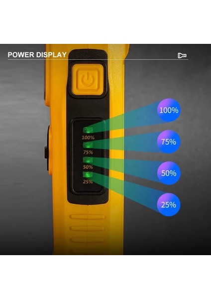 Buğz Wison WS-1414 Cam Kıracaklı Dijital Göstergeli Mıknatıslı Şarjlı Acil Durum Tamirci Feneri modelleri