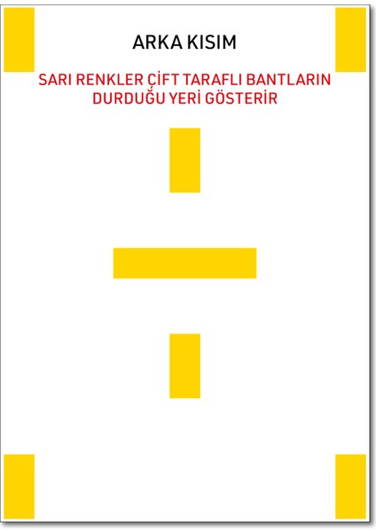 Uyarı Levhası : Içeride Köpek Var (25 x 35 cm - 3 mm Dekotalı) fiyatları