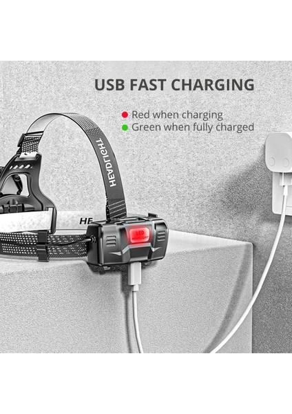 Buğz PS-8002 Sensörlü Zoomlu Profesyonel Şarjlı Kafa Lambası fiyatları